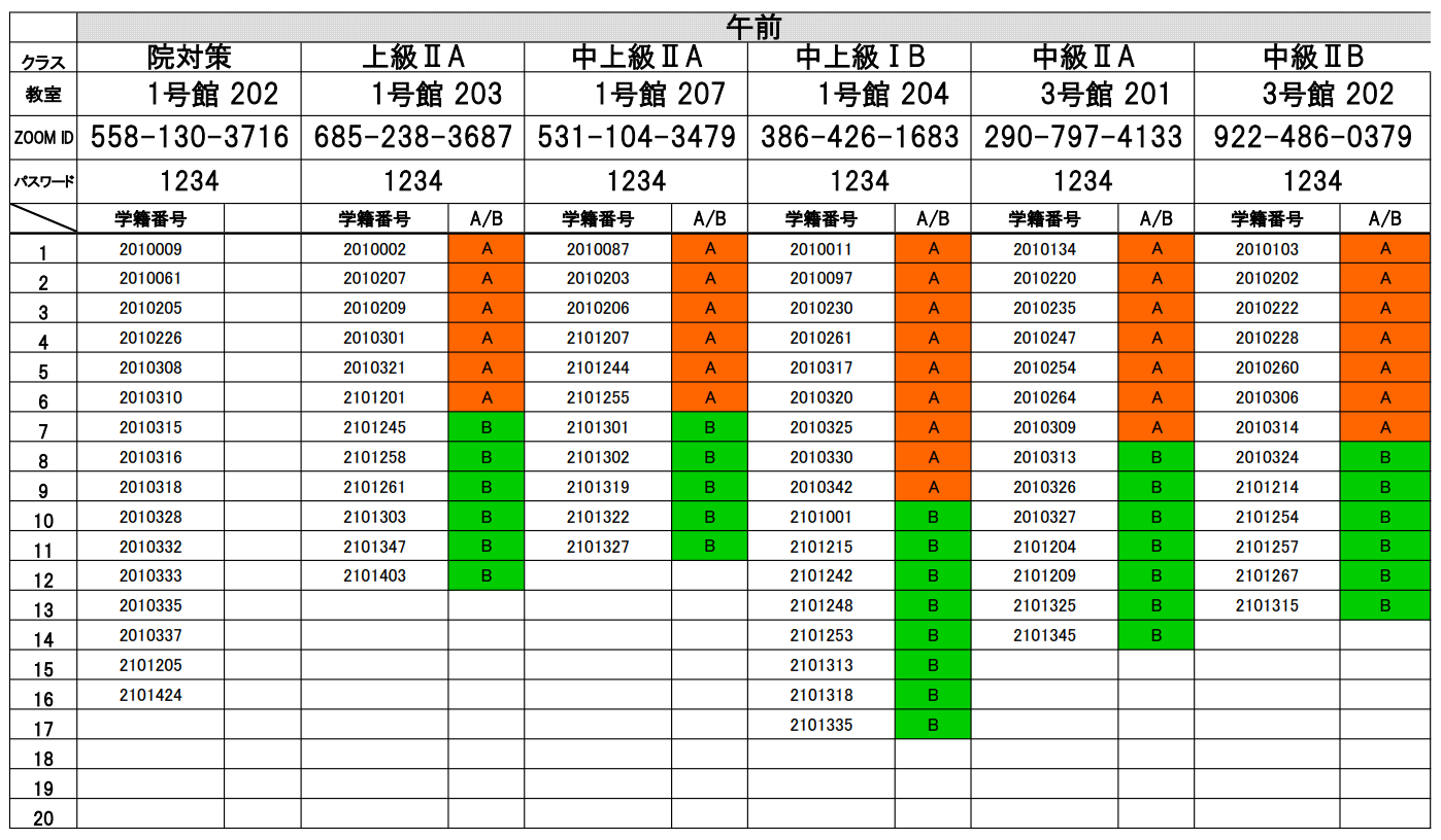 2021年7月学期クラス発表